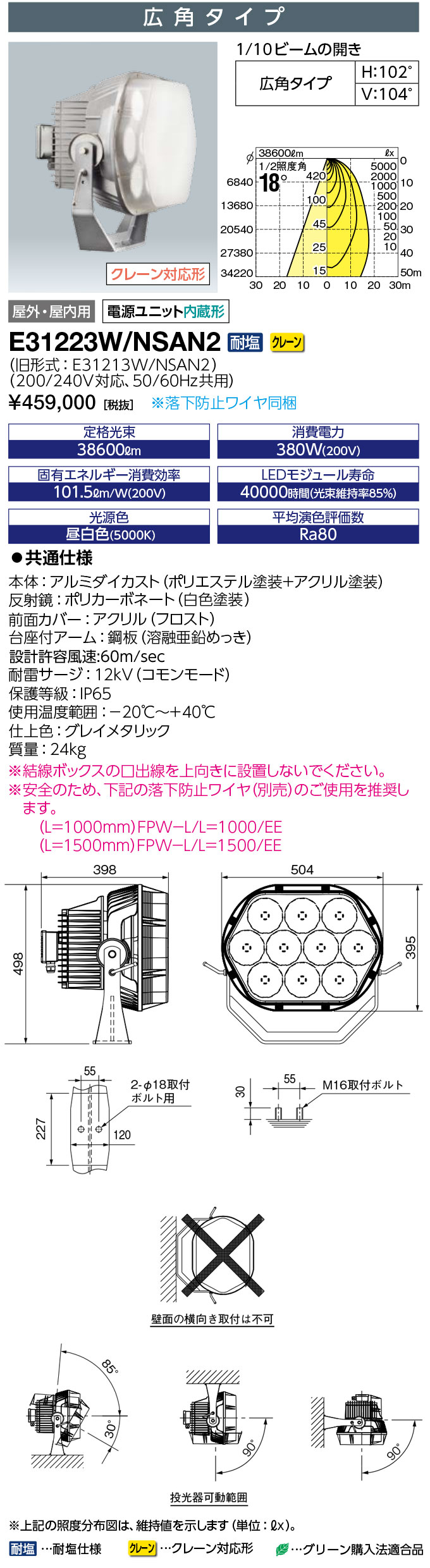 E31223W/NSAN2LED����� ��ǥ����å� �ե�å� �֥�å� 380W�����סʥ��졼���б����� ���ѥ����� ���򿧲����� �Ÿ���˥å���¢�� �ѱ����ʹ���ŵ� ���߾���