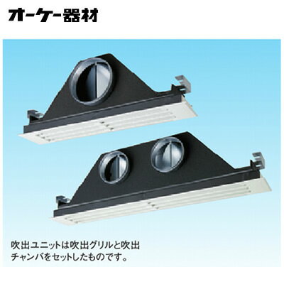 組合品番 K-DLTS13Eラインスリットトリプル吹出ユニット（天井取付け・側面ダクト接続)オーケー器材(ダイキン) 防露タイプ吹出口