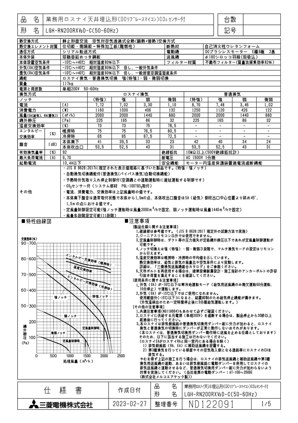 ●LGH-RN200RXV2D-C三菱電機 業務用ロスナイ天井埋込形 事務所・テナントビル・ホール用単相200V DCリプレースマイコン(フリープラン対応形) CO2センサー付天井埋込型換気扇 業務用換気扇