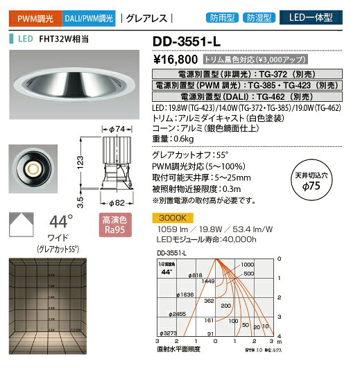 DD-3551-LLED一体型 軒下用ダウンライト Unicorn NEO 75 ベースタイプ FHT32W相当埋込φ75 グレアレス シングルレンズ 防雨型 防湿型高演色 電球色3000K PWM調光対応 44°ワイド山田照明 照明器具 テクニカルライト 天井照明 [2]
