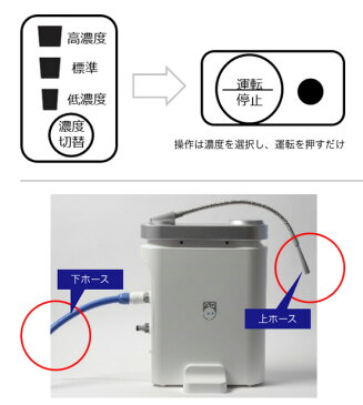 FW-AN08業務用消臭除菌水生成器 Laipoc ライポック次亜塩素酸を使用した高い消臭・除菌力 ウイルス・細菌に効果ありエアウォーターバイオデザイン