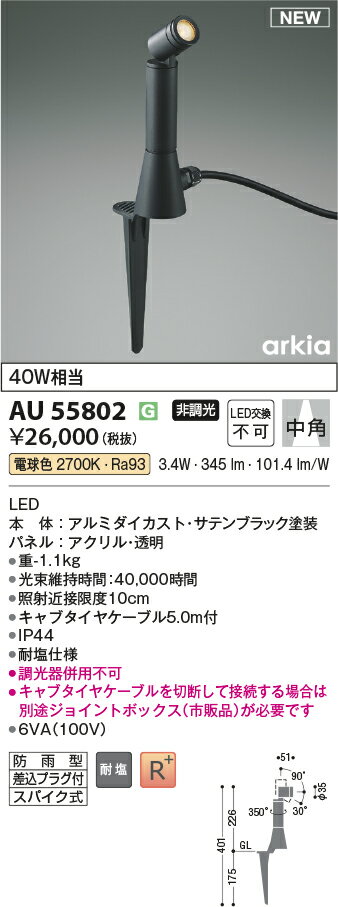 AU55802�������ƥꥢ LED���ѥ������ݥåȥ饤�� �ѱ����� �ŵ忧��Ǯ��40W���� ��Ĵ�� ��� �ɱ��� �����ץ饰�ե������߾��� ������� �����ȥɥ��饤�� ��������