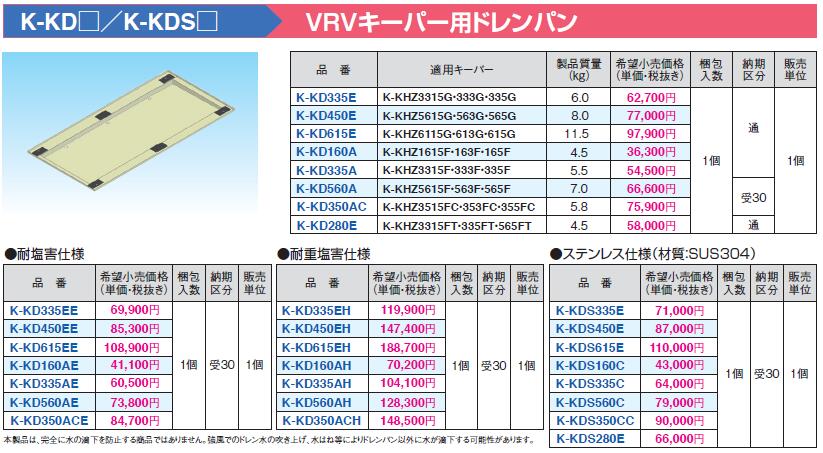 K-KD280EVRVキーパー用ドレンパンオーケー器材(ダイキン) エアコン部材