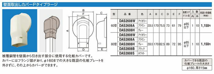 DAS2608Hエアコン配管アクセサリー 配管化粧カバー スッキリダクト壁面取出しカバーPタイプラージ 60型 グレーPanasonic 電設資材 配管部材