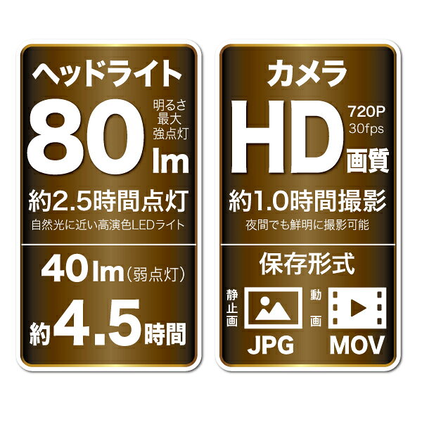 RL-1140探査カメラ レコライト（カメラ付LEDヘッドライト）ジェフコム 電設作業工...