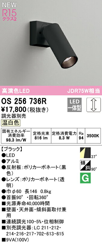 OS256736RLEDスポットライト MINIMUM-S R15高演色 クラス2 JDR75W相当フレンジタイ...