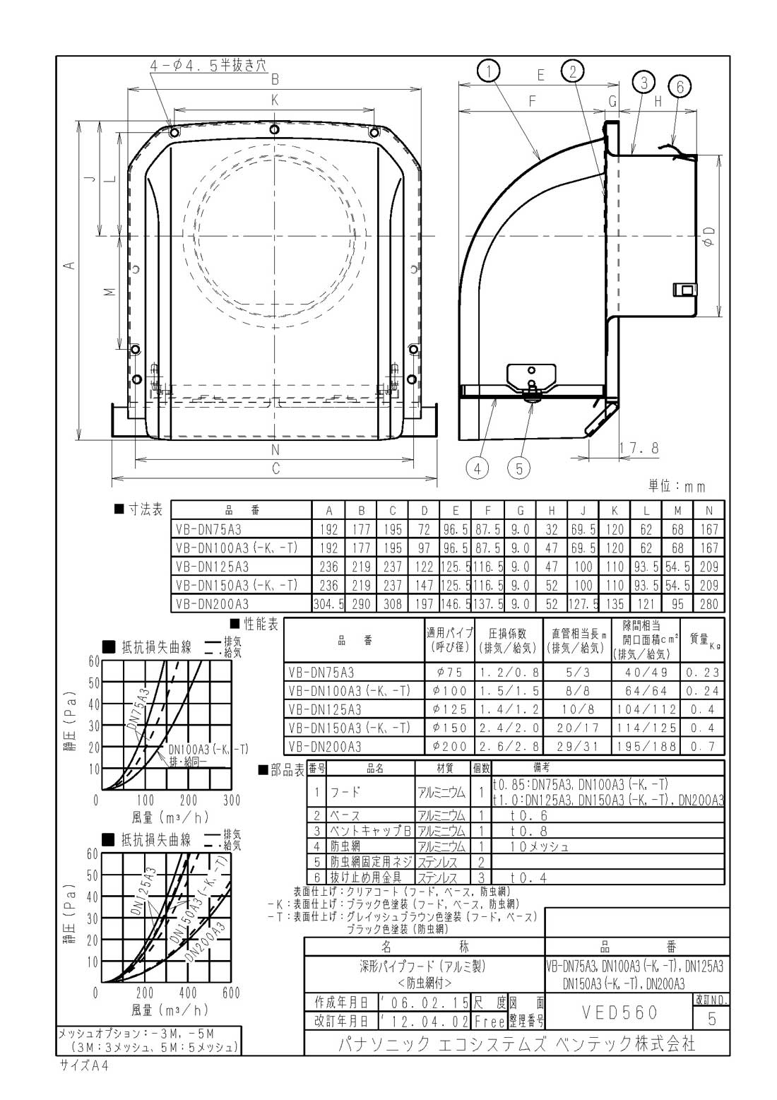 VB-DN150A3-Tアルミ製 深形パイプフード(着脱防虫網付)呼び径φ150 グレイッシュブラウンパナソニック エコシステムズ ベンテック ダクト用エクステリア部材(深形)