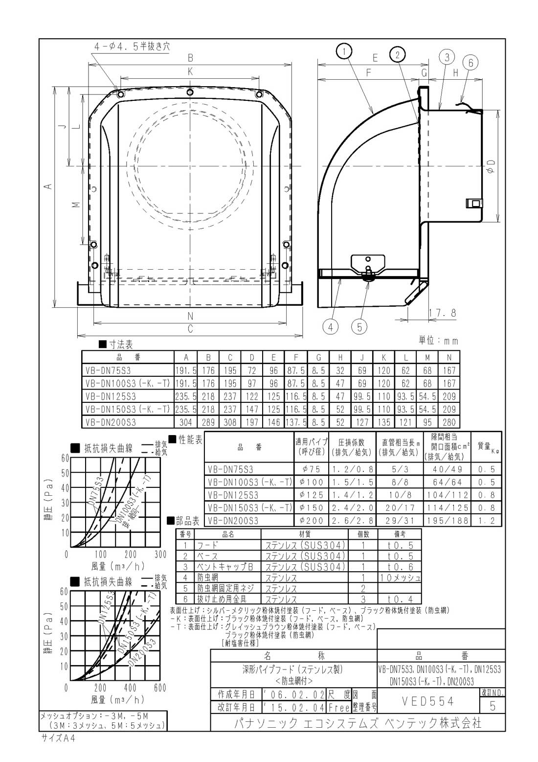 VB-DN75S3ステンレス製 深形パイプフード(着脱防虫網付) 呼び径φ75パナソニック エコシステムズ ベンテック ダクト用エクステリア部材(深形)