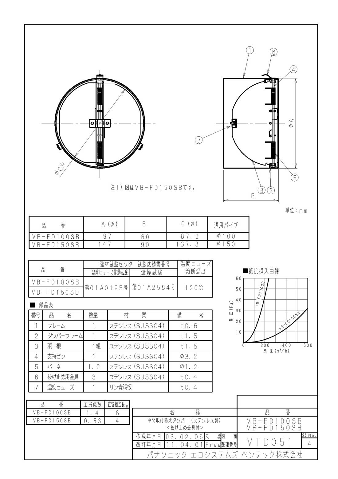 VB-FD100SBステンレス製 差込式防火ダンパー呼び径φ100mm 温度ヒューズ溶断温度：120℃パナソニック エコシステムズ ベンテック ダクト中間部材