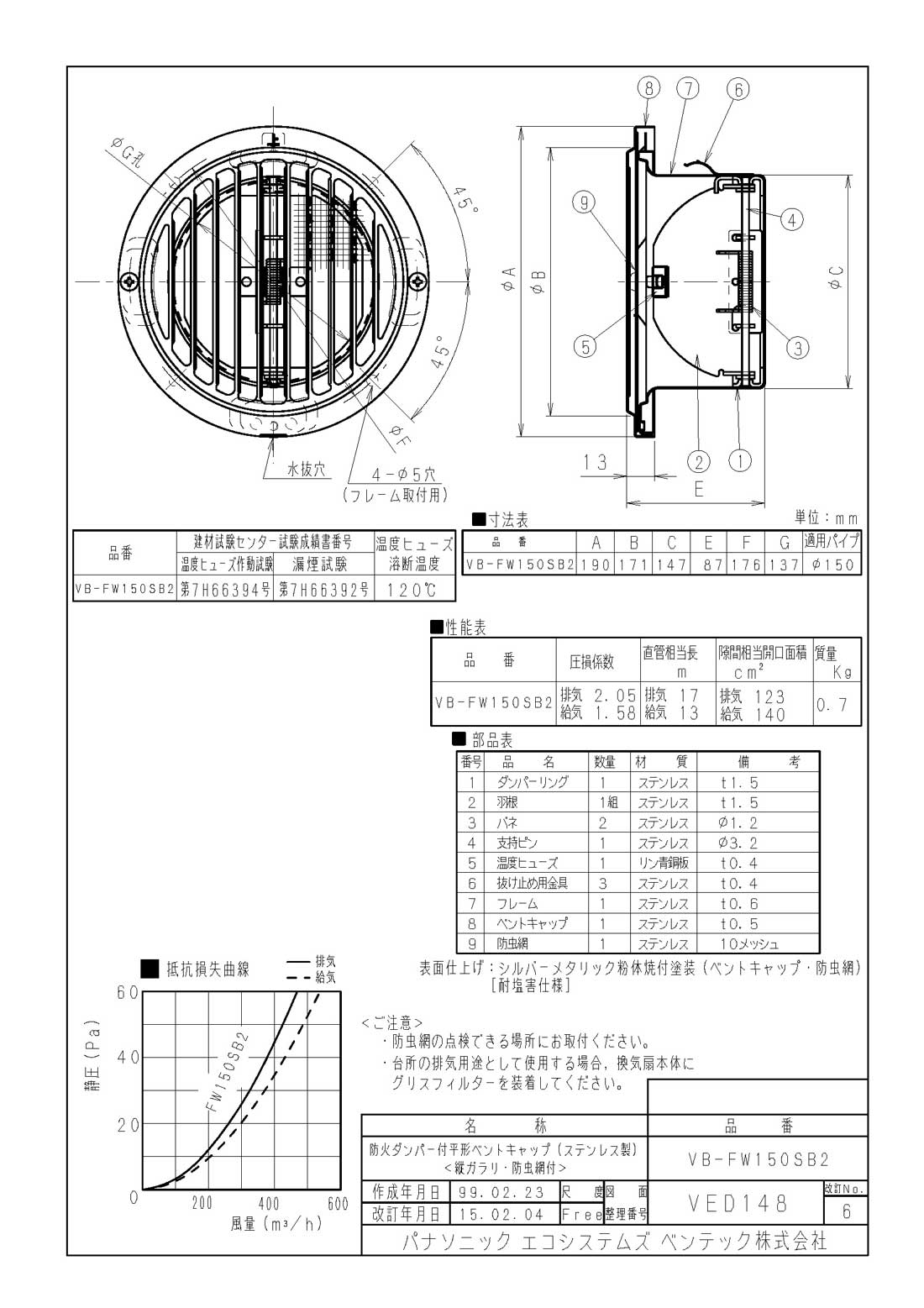 (LINEクーポン有)パロマ BSFA-CPJ10-L 給湯器部材 Paloma