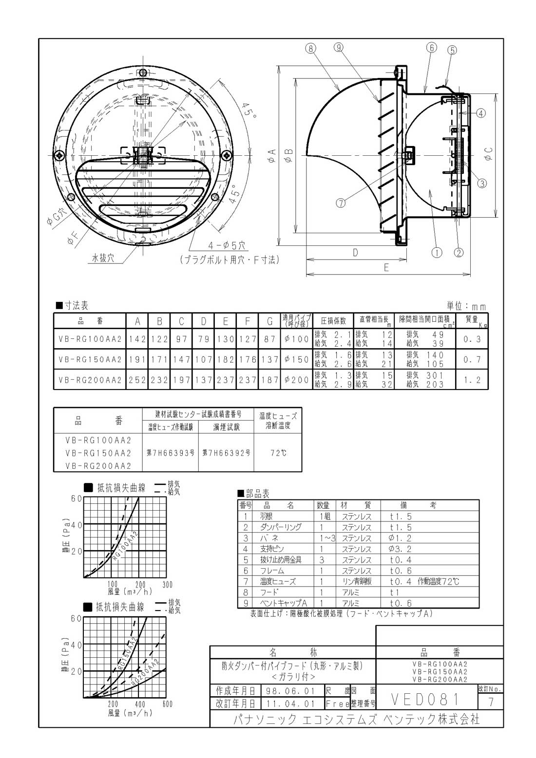 VB-RG100AA2アルミ製 丸形パイプフード(防火ダンパー・ガラリ付) 呼び径φ100パナソニック エコシステムズ ベンテック ダクト用エクステリア部材(丸形)