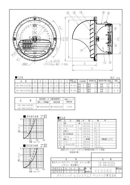 VB-RW100SB2ステンレス製 丸形パイプフード(防火ダンパー・ガラリ・防虫網付) 呼び径φ100パナソニック エコシステムズ ベンテック ダクト用エクステリア部材(丸形)