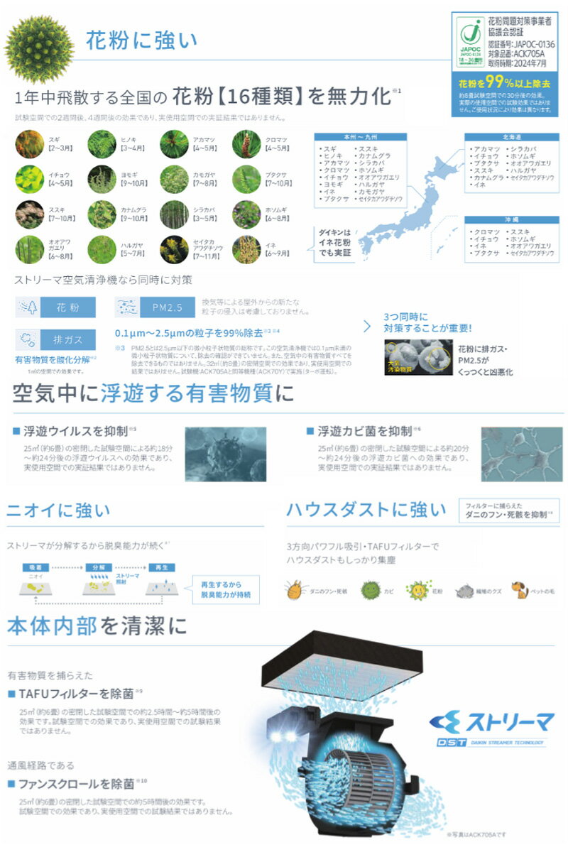 ACK555A-Cダイキン 加湿ストリーマ空気清浄機 スリムタワータイプ ダブル方式 TAFUフィルター搭載 カームベージュ 限定色 最大風量：5.5立方m/分 適用床面積の目安：〜25畳(〜41平方m) 加湿量：500mL/時