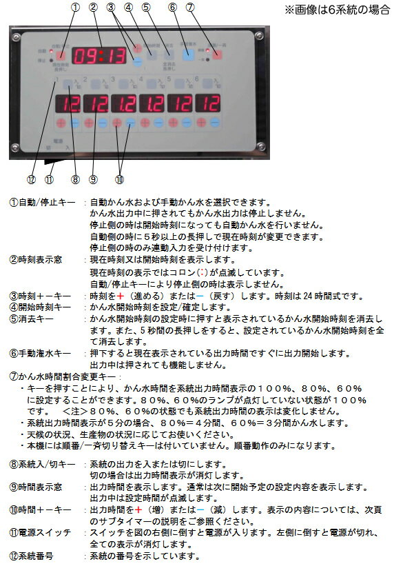 FV602-DC24V���ʥ��ŵ� ���߱���ѥ����ޡ� �����ȥ쥤�� ���ϡ�6���� �緫��(�ÿ����� 80��60����)��ư������������ DC24V���� ���֥����ޡ���