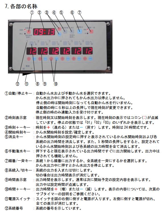 FV811-AC24V���ʥ��ŵ� ���߱���ѥ����ޡ� �����ȥ쥤�� ���ϡ�6���� �緫��(���֤��Ȥ˰ۤʤ����)��ư������������ AC24V���� ���֥����ޡ���