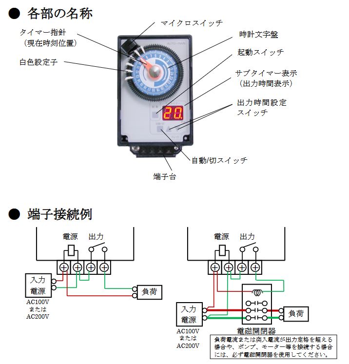 FV1D-100S-P1423スナオ電気 施設園芸用タイマー オートレイン 1回路 自動潅水タイ...