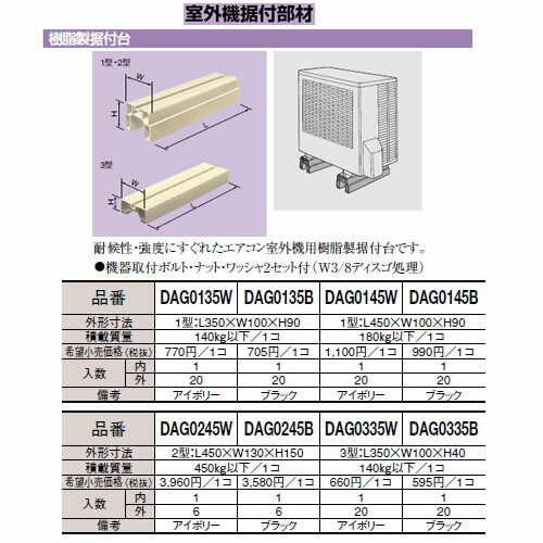 DAG0135W室外機アクセサリー 室外機据付...の紹介画像2