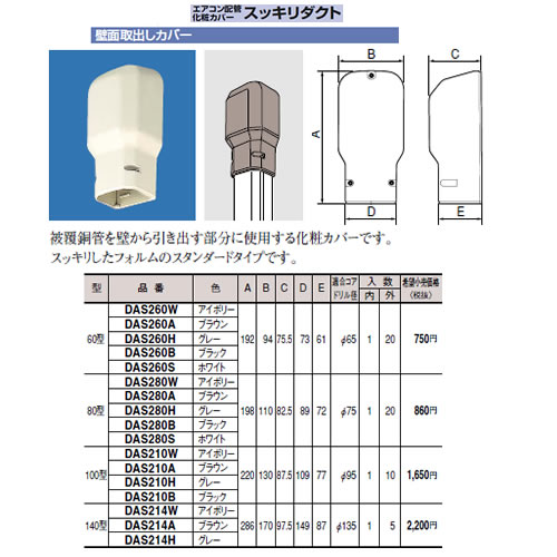 【1日と5.0のつく日、18日はポイント3倍！】【中古】SHARP エアコンリモコン A783JB