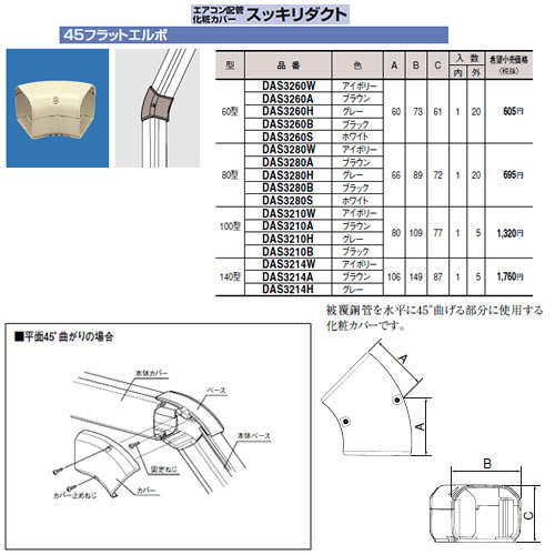 DAS3280Aエアコン配管アクセサリー 配管...の紹介画像2