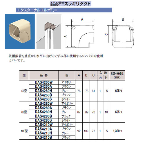 DAS4260Sエアコン配管アクセサリー 配管...の紹介画像2