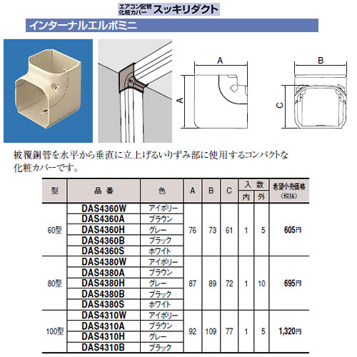 DAS4380Hエアコン配管アクセサリー 配管...の紹介画像2
