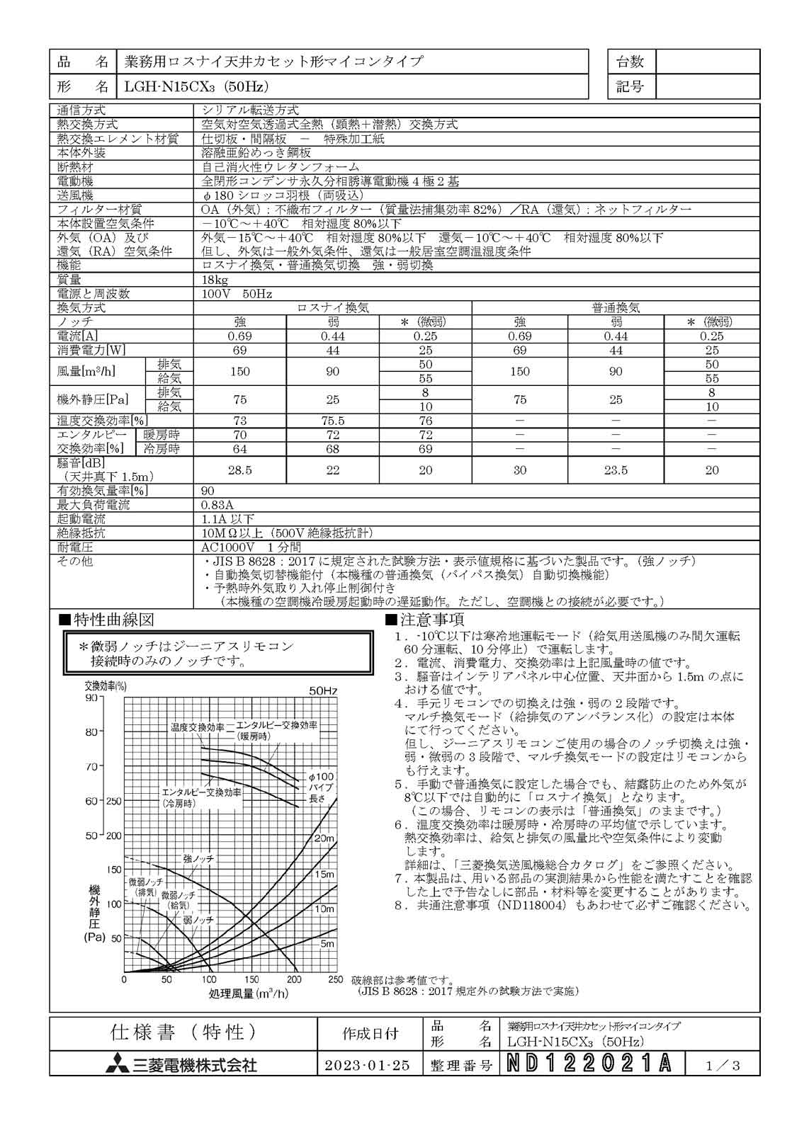 ●LGH-N15CX3三菱電機 業務用ロスナイ 天井カセット形事務所ビル・テナントビル・スモールビル用100V マイコンタイプ（フリープラン対応形）業務用換気扇