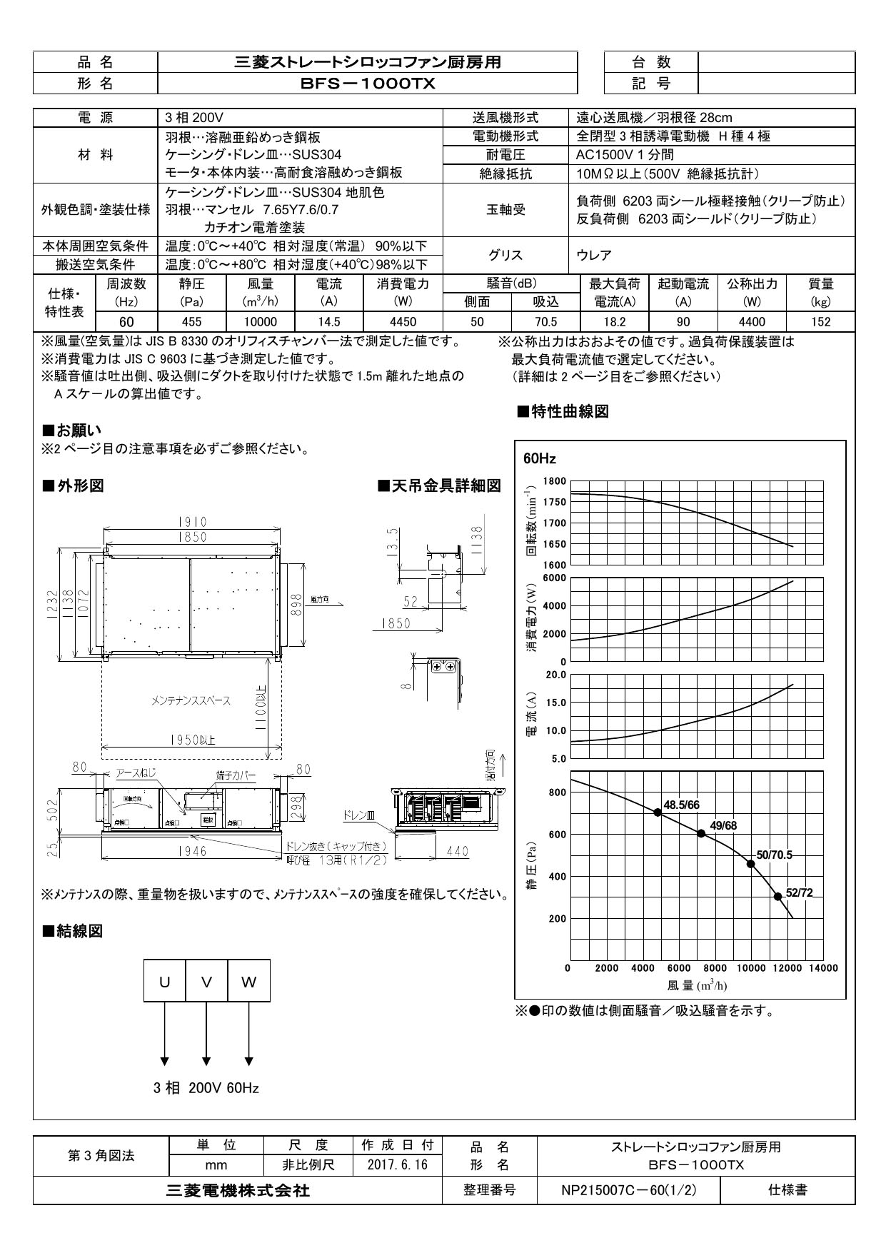 ●三菱電機 空調用送風機ストレートシロッコファン厨房・湯沸室用 三相200VBFS-1000TX