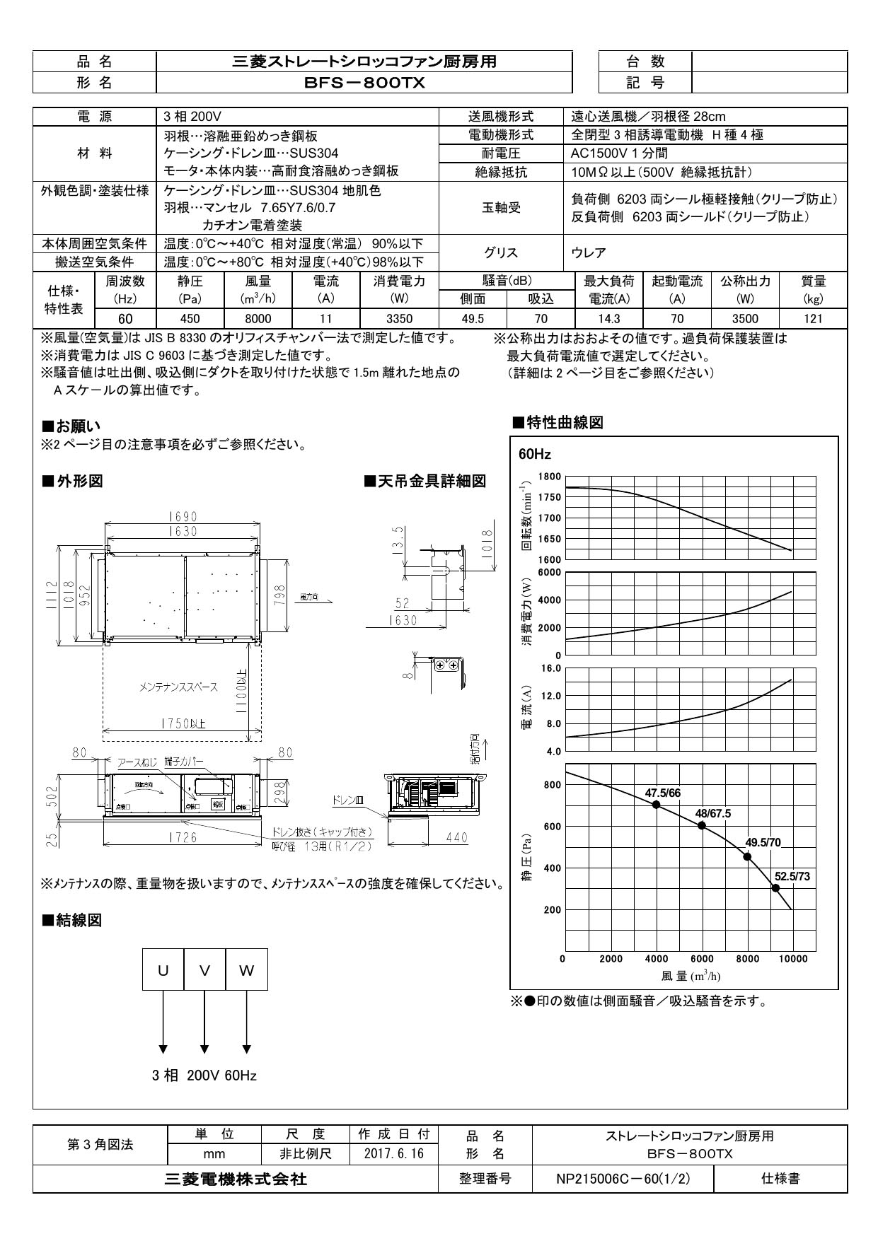 ●三菱電機 空調用送風機ストレートシロッコファン厨房・湯沸室用 三相200VBFS-800TX