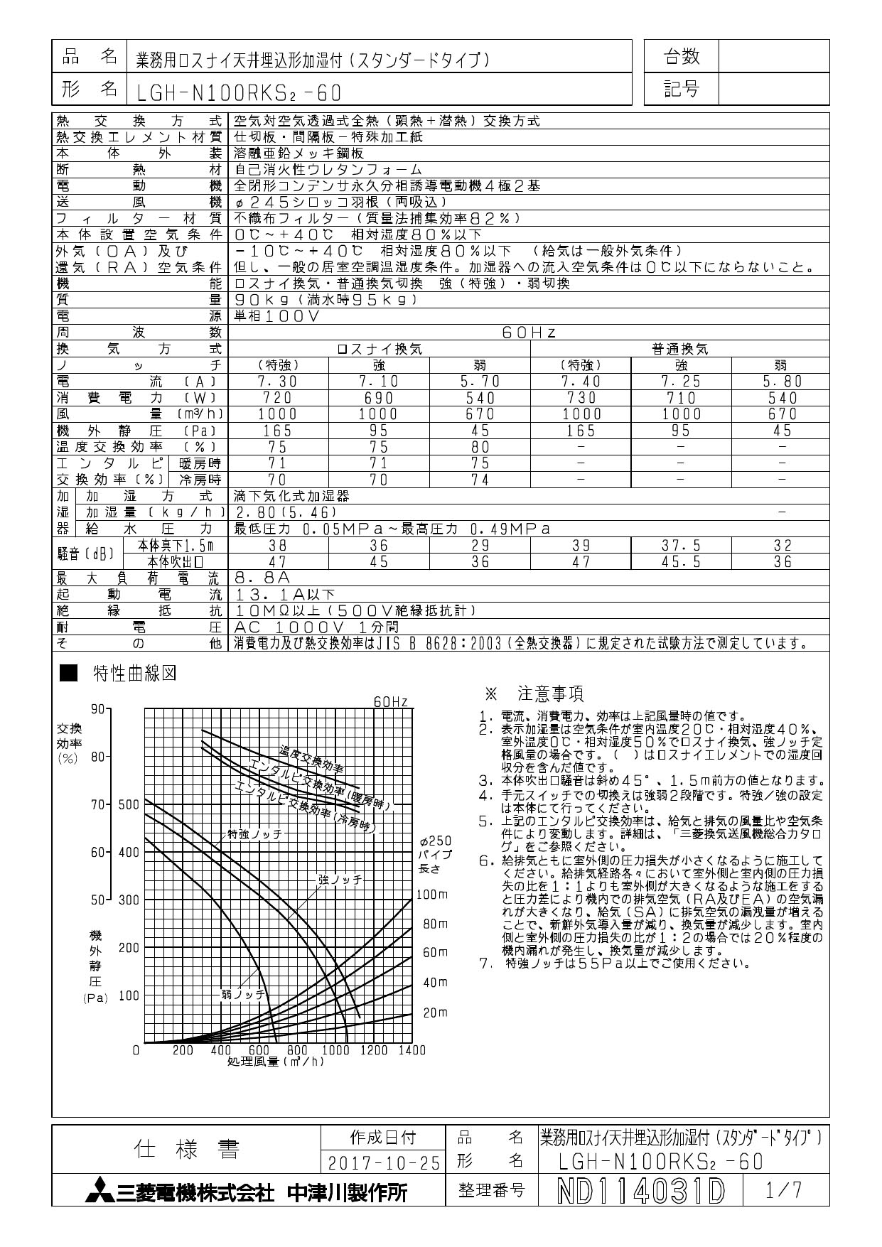 ●三菱電機 業務用ロスナイ天吊埋込形加湿付 事務所・テナントビル用単相100V スタンダードタイプLGH-N100RKS2-60