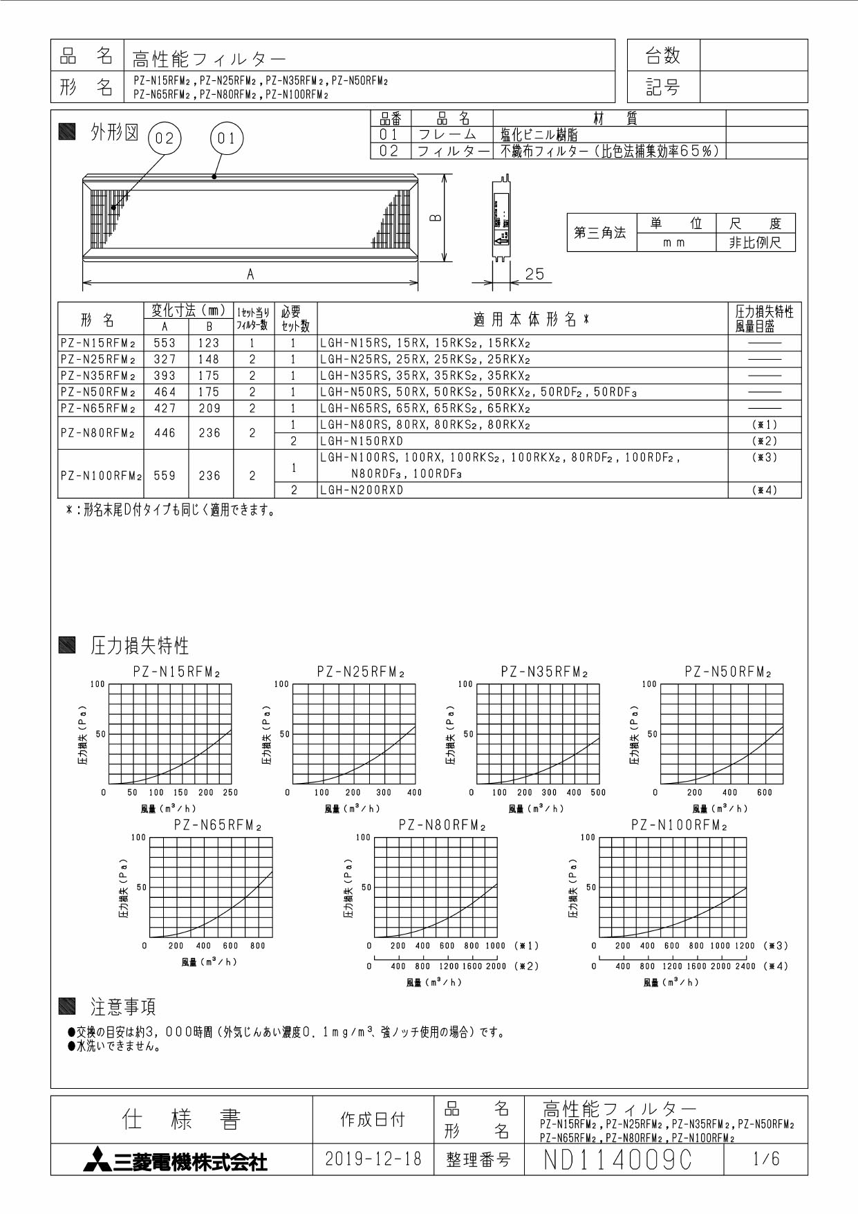 三菱電機 業務用ロスナイ用システム部材高性能フィルターPZ-N15RFM2