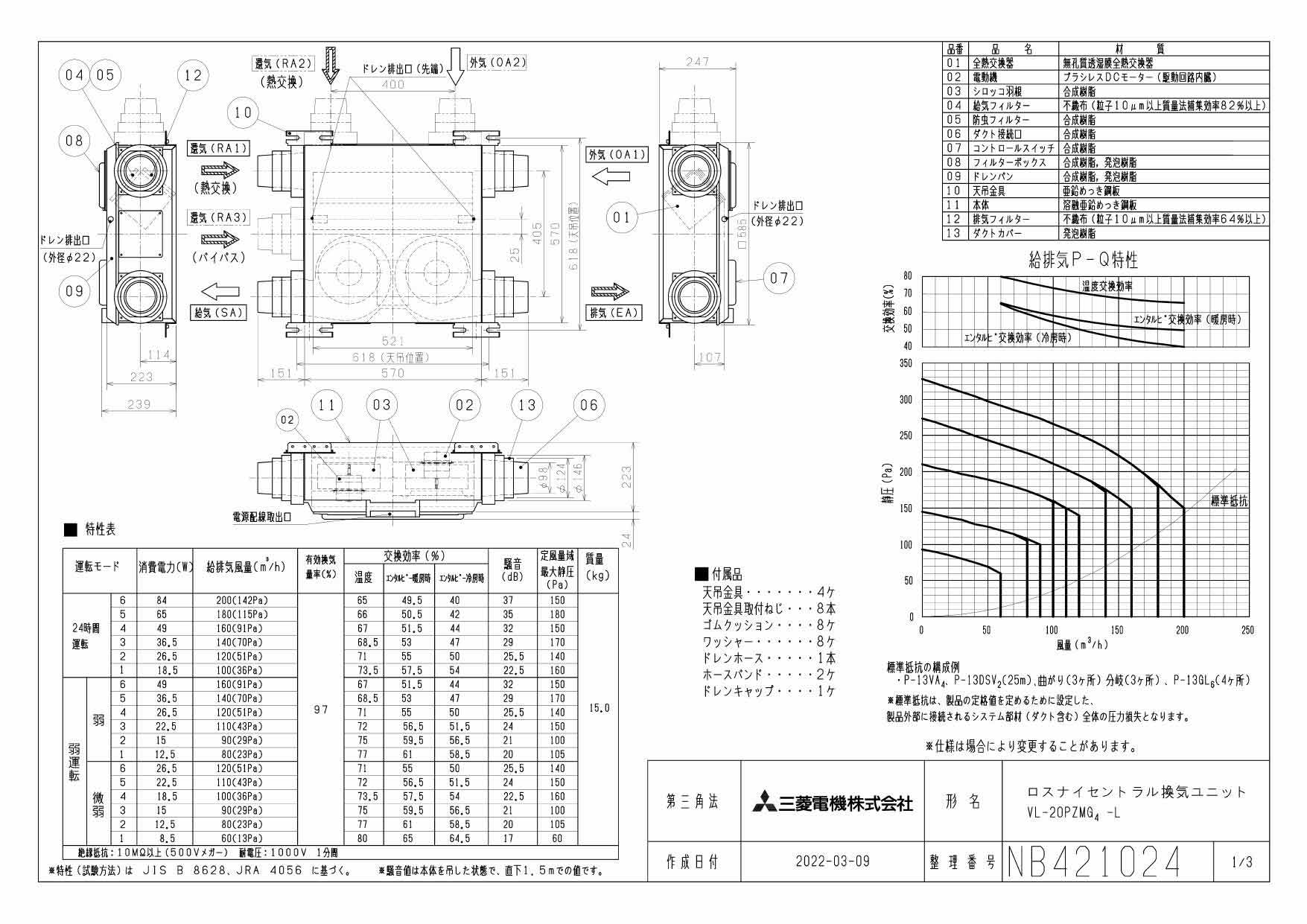 ●VL-20PZMG4-L三菱電機 ロスナイ セントラル換気システム薄型ベーシックシリーズ DCブラシレスモーター寒冷地タイプ＜透湿膜製全熱交換器＞24時間換気 居室系・浴室・トイレ・洗面所用 左タイプ