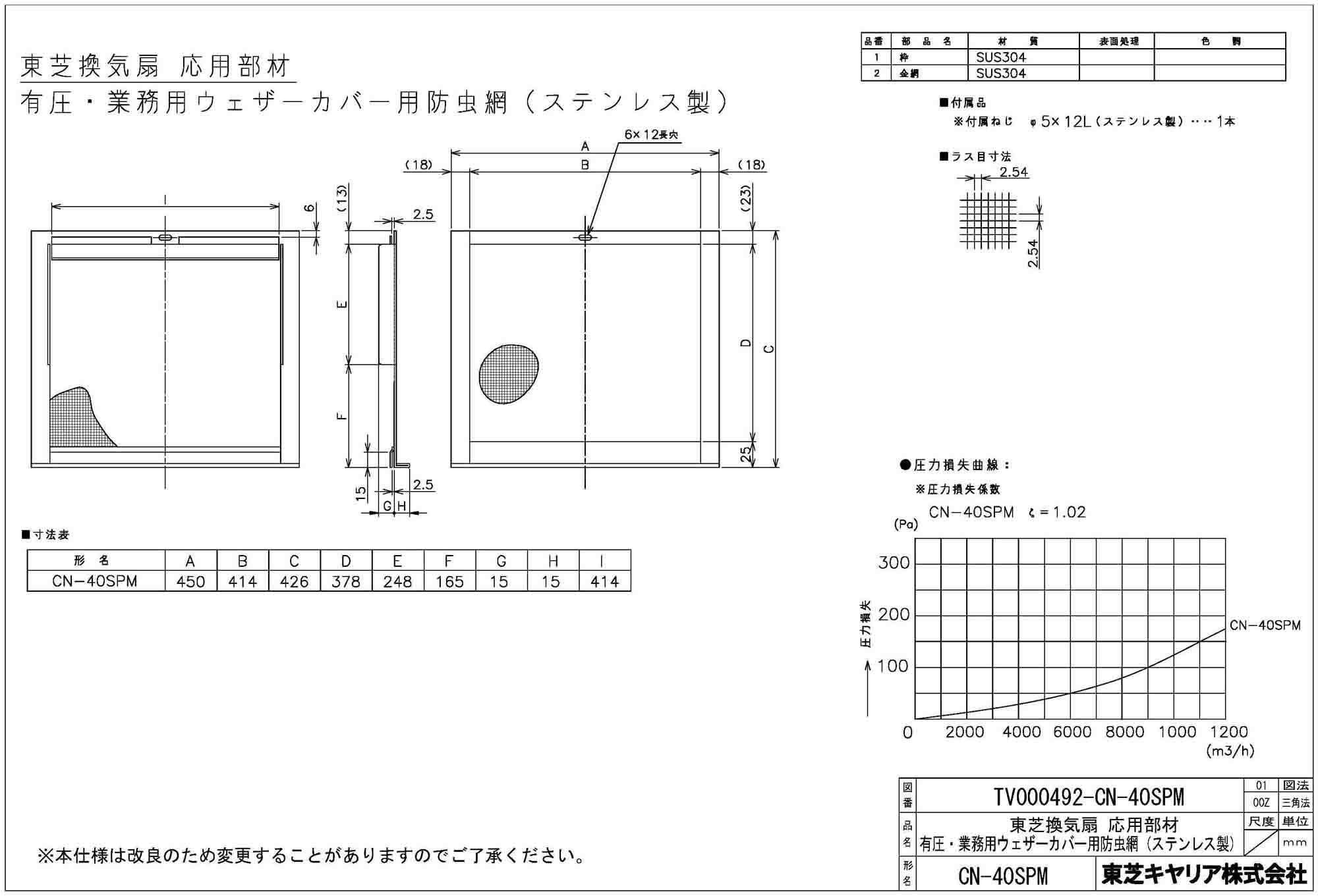 パロマ Paloma 部材【483708100】トッププレートセット 810-75CD