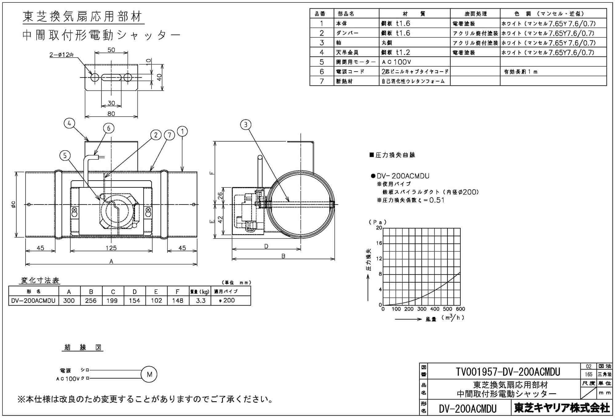 パナソニック Panasonic EK3740通電金具 EK9084