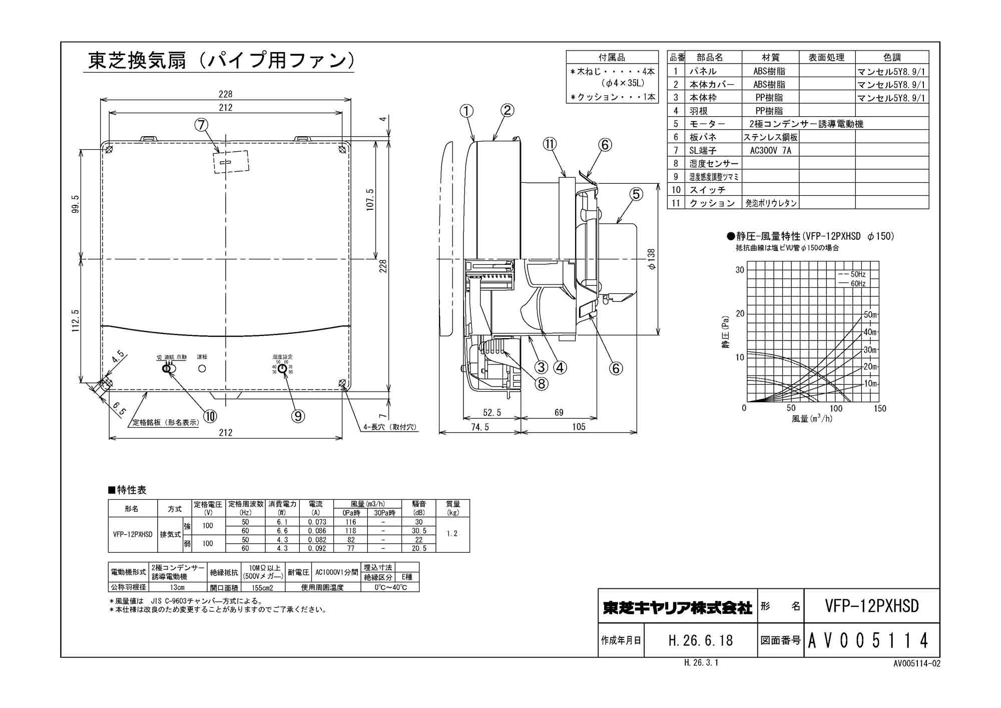 東芝 風量形パイプ用ファンセンサー自動運転タイプ ぴたパネIII 湿度センサー付 トイレ・洗面所・居間用VFP-8PXHSD