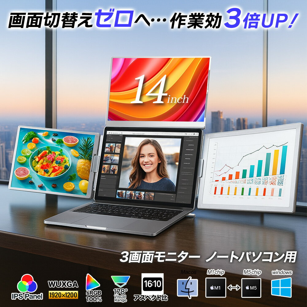 【5%OFFクーポンお買い物マラソン期間限定！】【超軽量2kg★持ち運び便利】 トリプルモニター デュアルモニター モバイルモニター 2画面 3画面 4画面 Quad デュアルディスプレイ ノートパソコン 1920*1200 IPS ノートパソコン Windows/Mac M1 -M5 (14インチ)