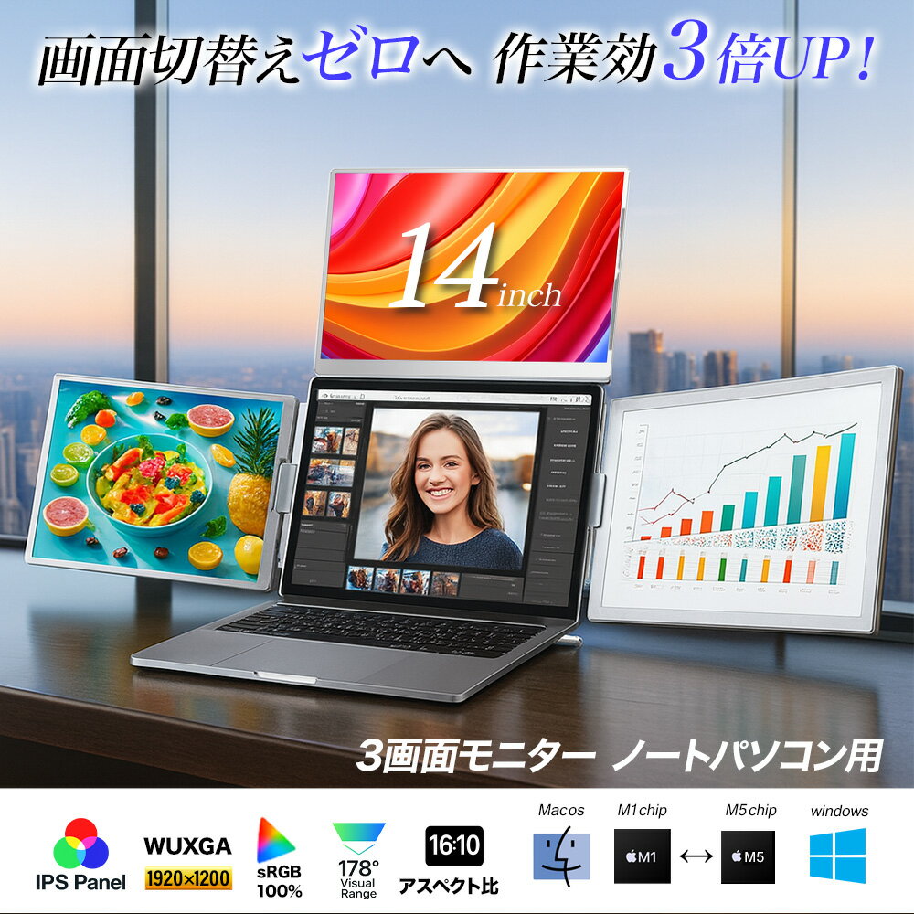 【5%OFFクーポンお買い物マラソン期間限定！】【超軽量2kg★持ち運び便利】 トリプルモニター デュアルモニター モバイルモニター 2画面 3画面 4画面 Quad デュアルディスプレイ ノートパソコン 1920*1200 IPS ノートパソコン Windows/Mac M1 -M5 (14インチ)