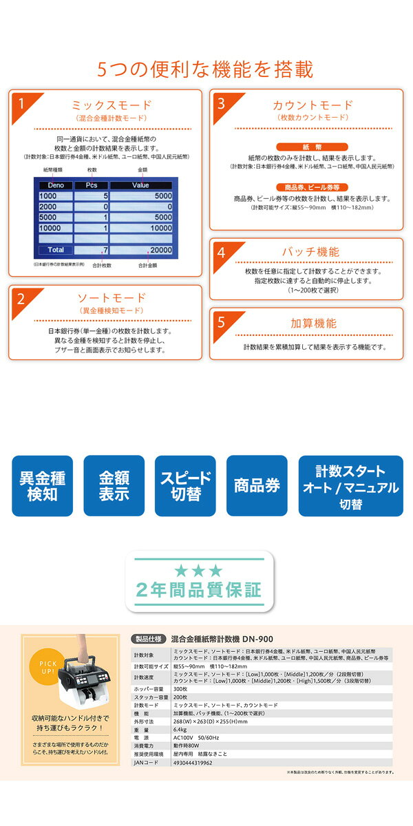 ������ �������ʾ�׿��� DN-900��G�ۡ�47��