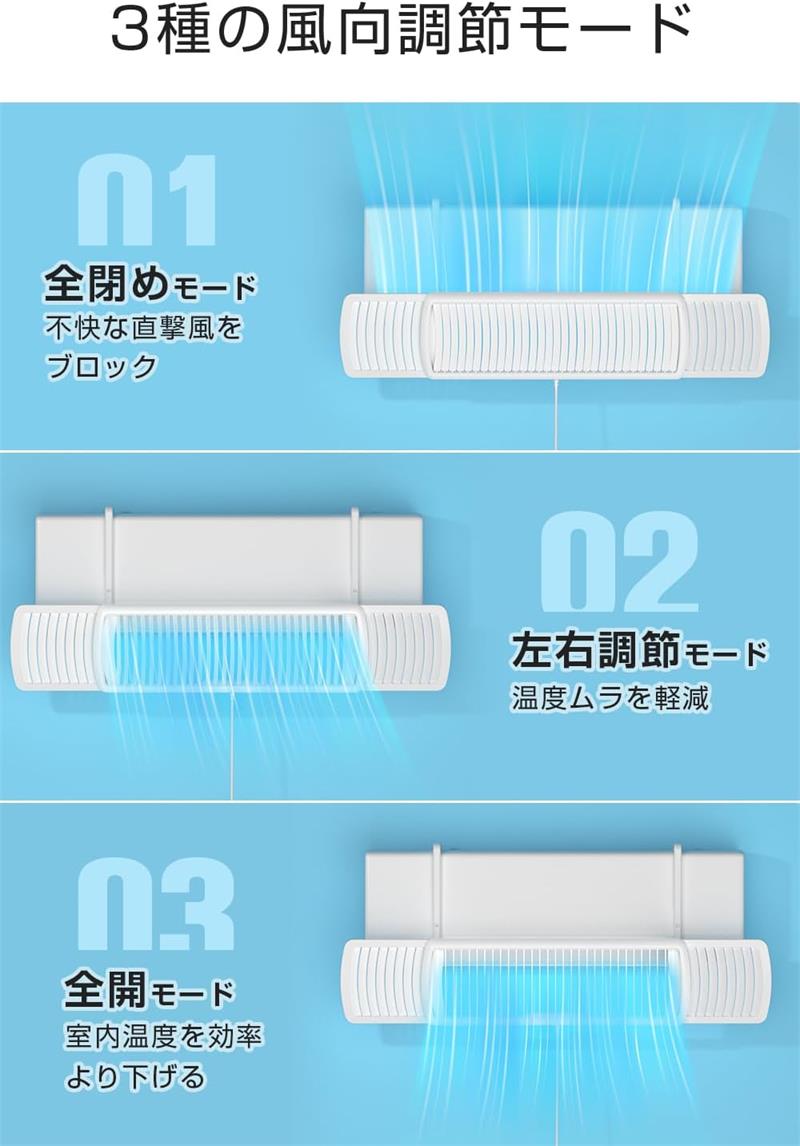 エアコン風よけ 壁掛け式 エアコンルーバー 直撃風対策 壁掛け式エアコン風よけ 風向きと角度調整可 循環送風 1秒掛けるだけ 穴あけ不要 簡単取り付け エアコン風よけカバー 伸縮自在 60cm-95cm調整可能 エアコン風除けカバー 組み立て不要 結露対 - 3
