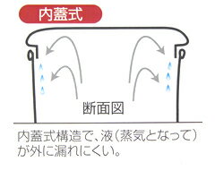 本間製作所/仔犬印 18-8 内蓋式キッチンポット11cm 手無し 72011 (KOINU・子犬印・SUS304・ステンレス・業務用・厨房用品)02P30May15