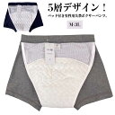 メッシュ 速乾 ワイドパッド付き 吸水 男性用 尿漏れパンツ 失禁パンツ インナー ワイドパッド付き 失禁ショーツ 男性用失禁パンツ 前開き 尿もれ メンズ 介護衣料 通気性 M L LL