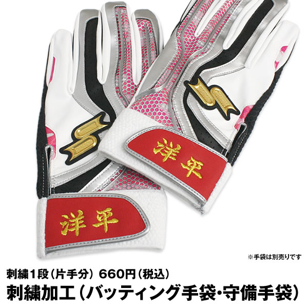 ʡɥ㤨ֻɽù Хåƥ󥰼ޡ Ҽ ͡ù ͡ ɤ夦 פβǤʤ660ߤˤʤޤ