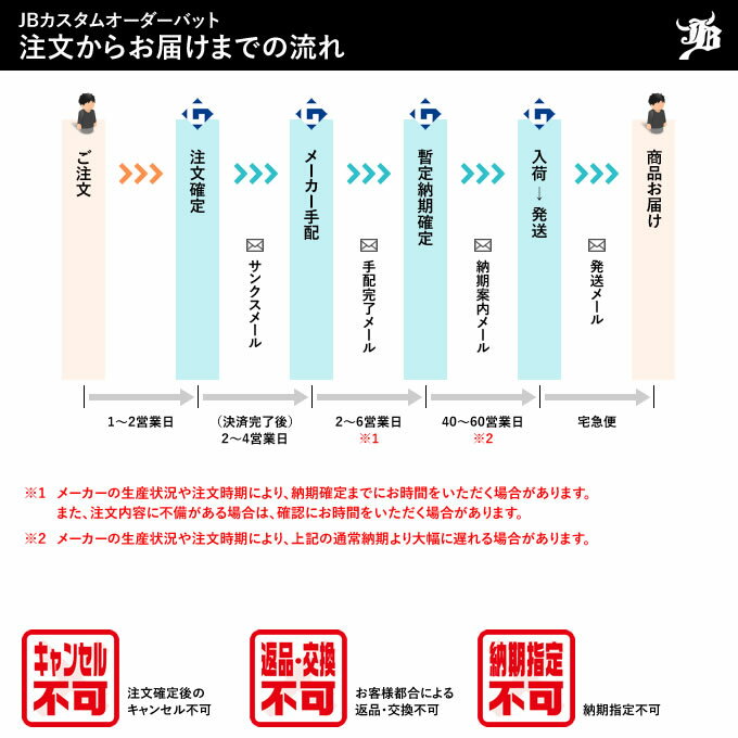 ＜受注生産＞トレーニング用カスタムオーダーバット ラミー BPJOL 硬式木製バット ...