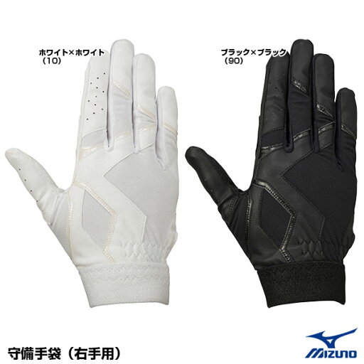 <メール便対応>ミズノ(MIZUNO) 1EJED261 守備手袋 右手用 高校野球対応 刺繍加工不可 20%OFF 野球 2025SS <メール便対応>ミズノ(MIZUNO) 1EJED261 守備手袋 右手用 高校野球対応 刺繍加工不可 20%OFF 野球 2025SS