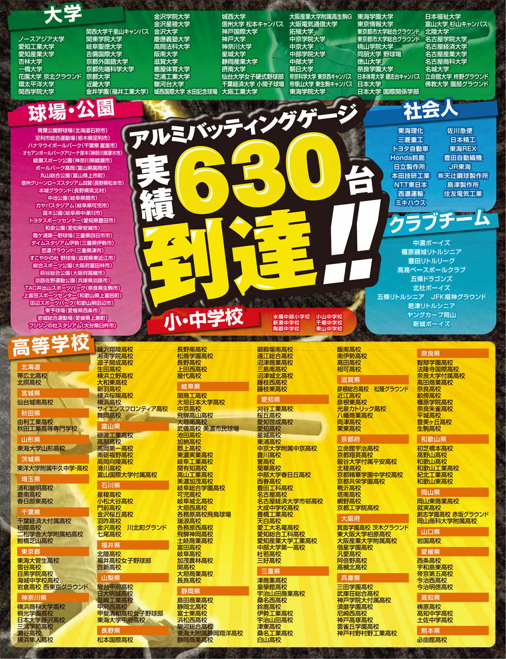 ��᡼����ľ����ƥ��Ρ�TECHNO�� 1-31-430 �޾����Хåƥ��󥰥����� �������� �������Ӹ��Ѥ� �������� ��� ���եȥܡ���