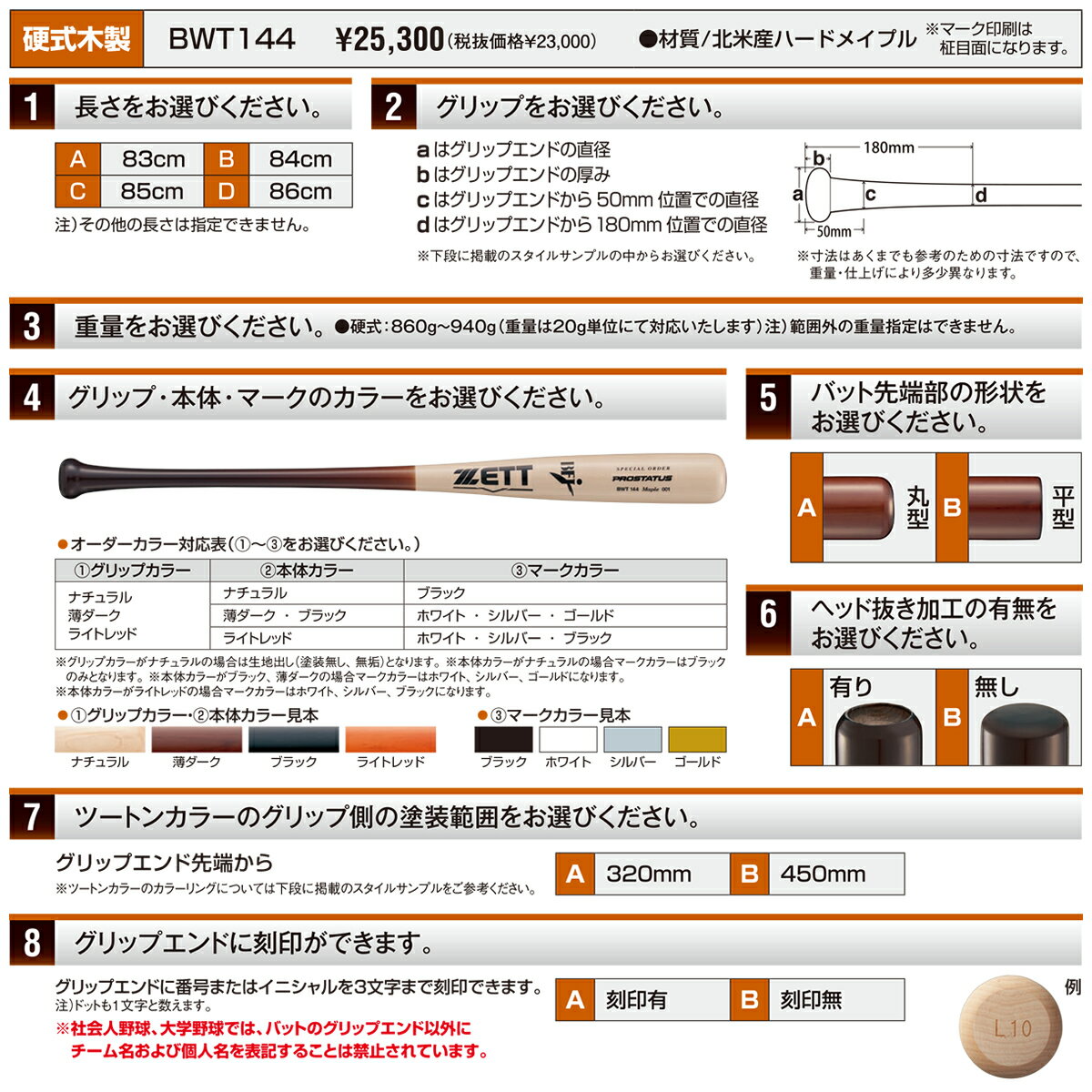����������䥼�åȡ�ZETT�� BWT144 �ż����������������Хå� �ץ����ƥ����� �������������ƥ� ���ƻ��ϡ��ɥᥤ�ץ� BFJ�б� �ż������Хå� PROSTATUS ���