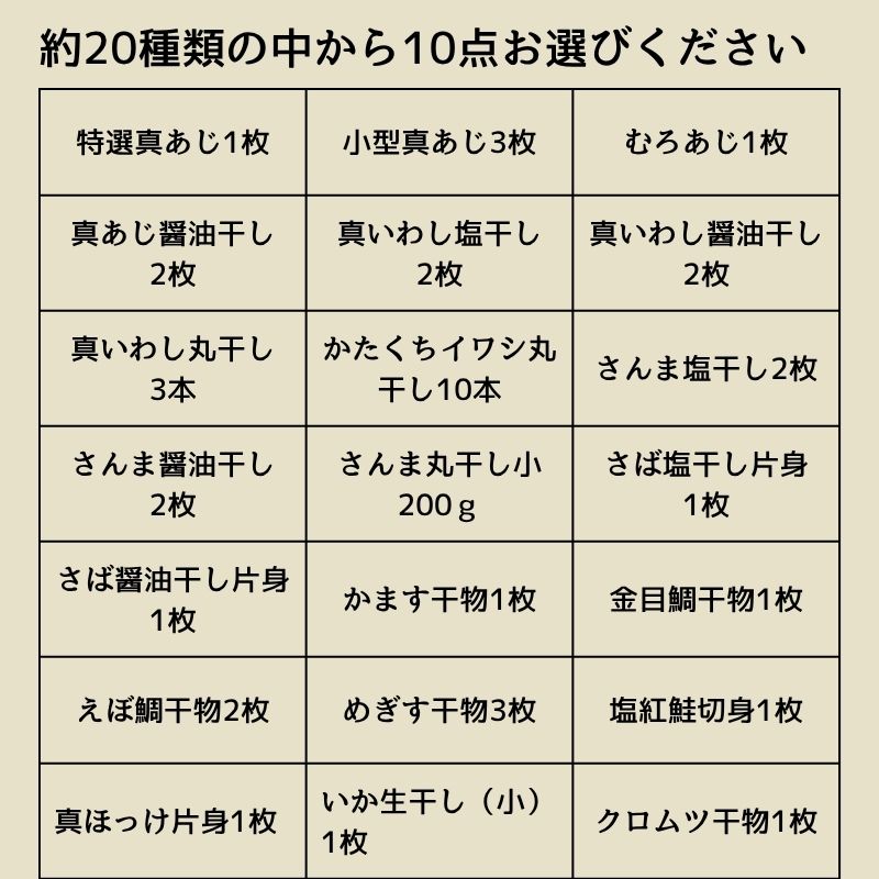 干物 魚セット 魚 干物セット(ひもの詰め合せ)地引網セット（約20種類の干物からお好み10個チョイス）無添加 静岡県沼津加工 お誕生日祝い - Image 3