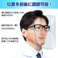 位置写真