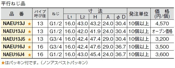 10個セット NAEU13J 座無水栓 エルボ...の紹介画像2