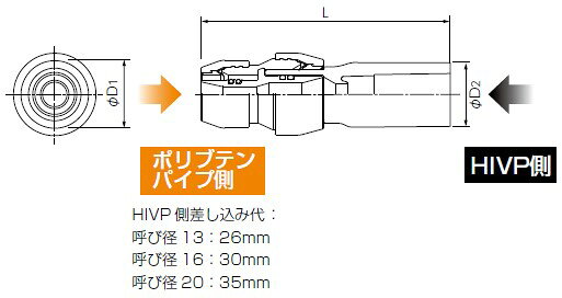 10個セット NAH20J×20A HIVP 変換継手 ブリヂストン プッシュマスター 継手