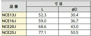 10個セット NCE25J エルボ ブリヂスト...の紹介画像3